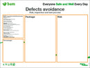Defects avoidance Board 1220mm x 915mm Correx