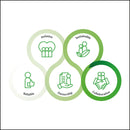 BAM Values Sign 1000x1000 Correx