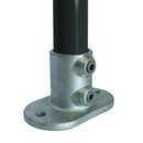 Selkent Fastclamp Railing Base Flange
