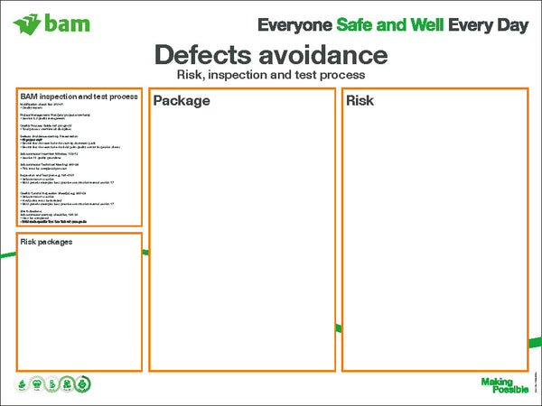 Defects avoidance Sign 1220x915 Correx