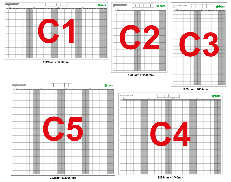 Collaborative Planning Boards