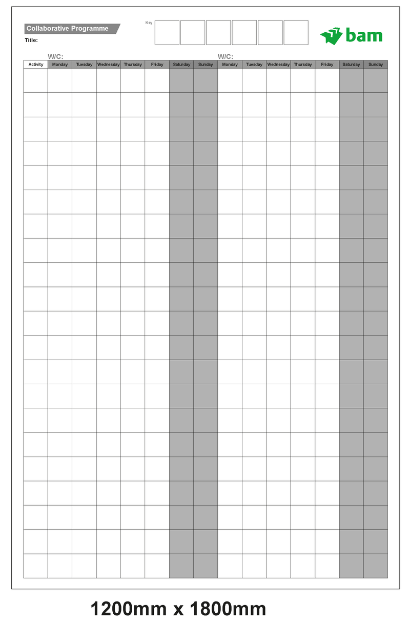 Collaborative Planning Boards