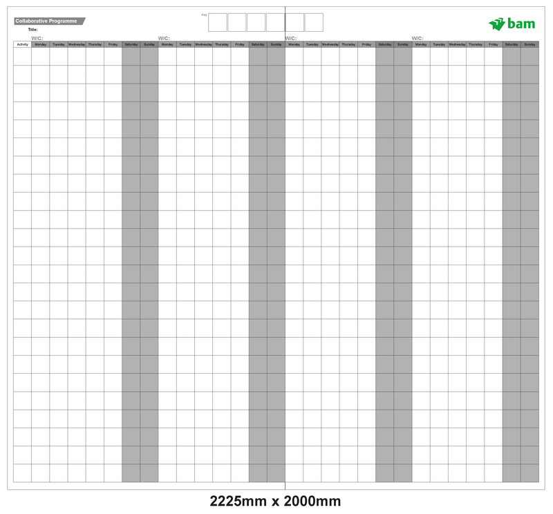 Collaborative Planning Boards