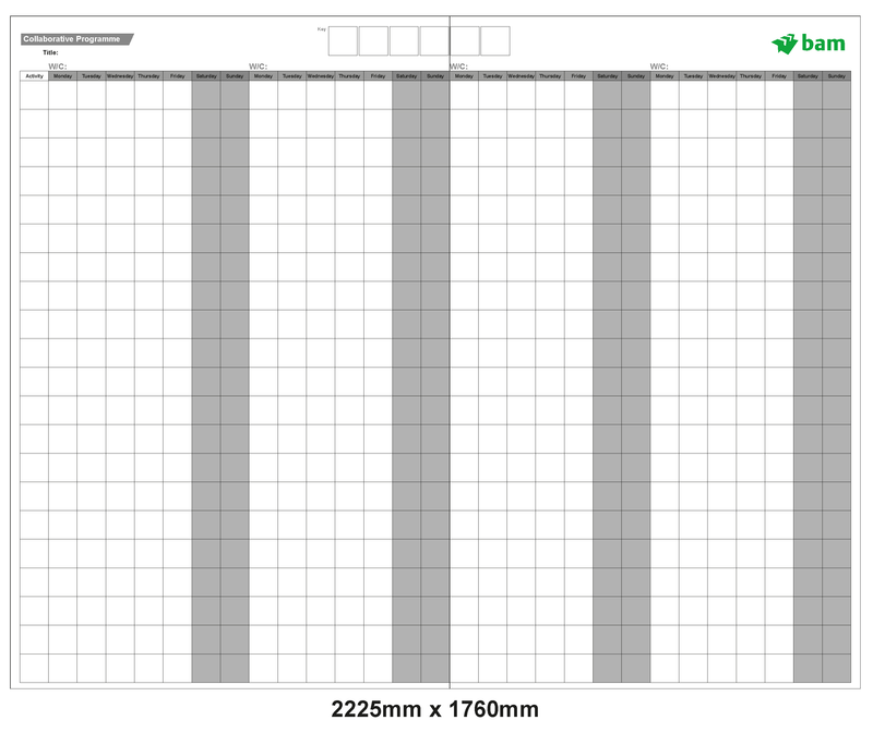 Collaborative Planning Boards