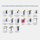 Blue Dot MEDIUM BS 8599-1 (2019) PGB First-Aid Kit Complete