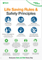 Life Saving Rules - Portrait - Correx