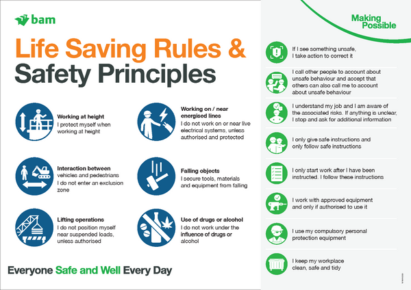 Life Saving Rules - Landscape - Correx