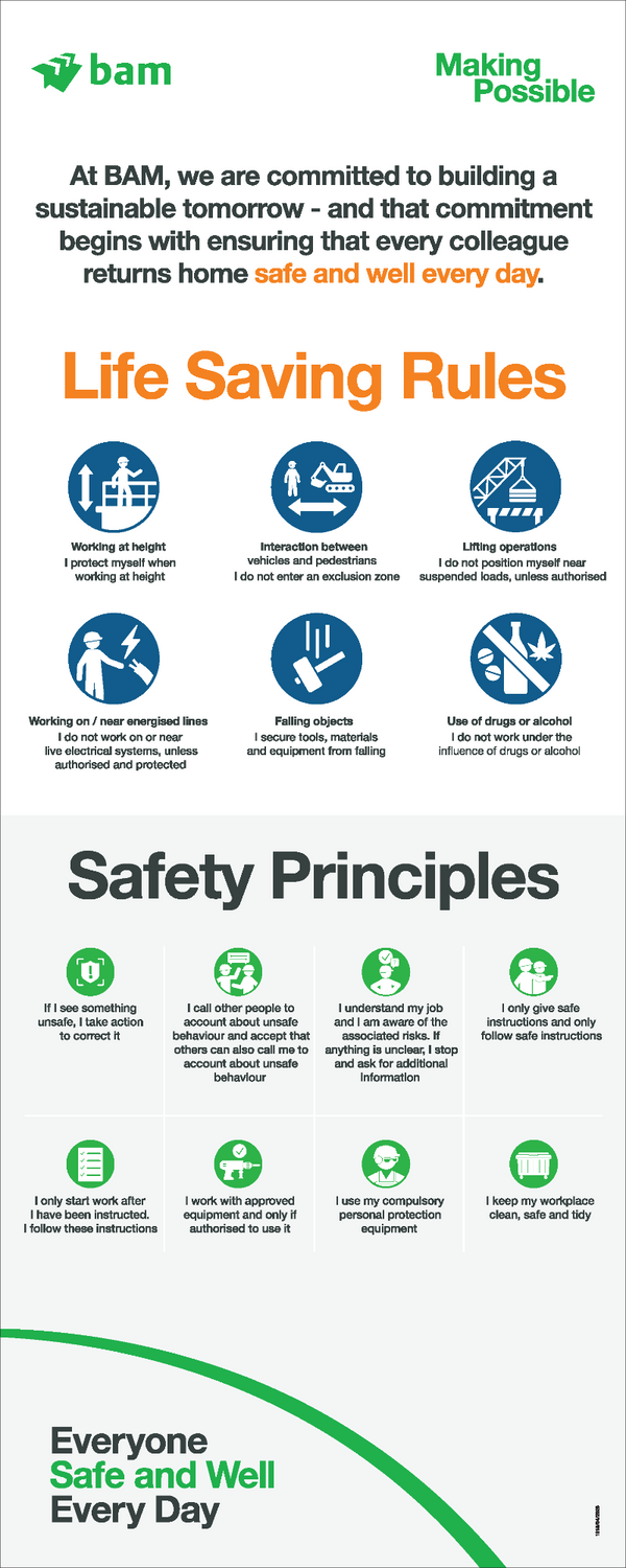 Life Saving Rules - Pop-up Banner