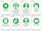 Life Saving Rules - Individual GREEN - Correx