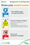 Know Your Zones Sign 1000x1500 Correx