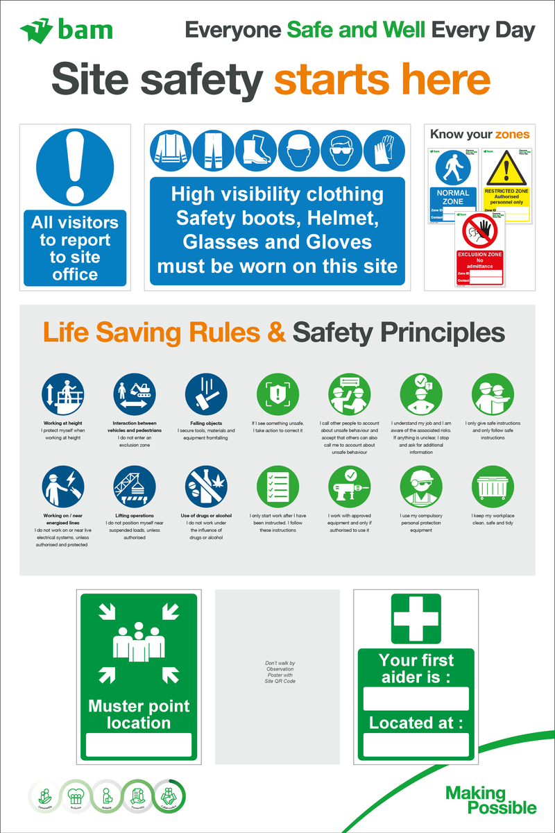 Site Safety Starts Here 1000 x 1500mm Correx