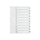 Index 1-10 Polyprop White-9382002