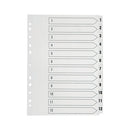 Index 1-12 Polyprop White-9383020