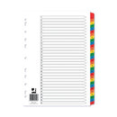 INDEX 1-31 BRD REINF MULTI-9383035