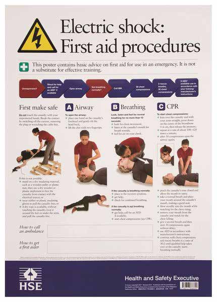 Electric Shock First Aid Poster 420 X 594mm