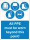 Mandatory Sign - All PPE must be worn beyond this point (5 logos)