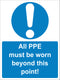 Mandatory Sign - All PPE must be worn beyond this point