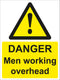 Warning Sign - DANGER Men working overhead